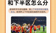 华体会体育-欧洲杯分组抽签，谁会成为“死亡之组”的牺牲品？