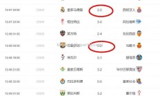 华体会体育-奥萨苏纳客场失利，积分榜滑落