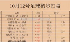 华体会体育-克罗地亚意大利互交白卷，欧预赛形势难预料