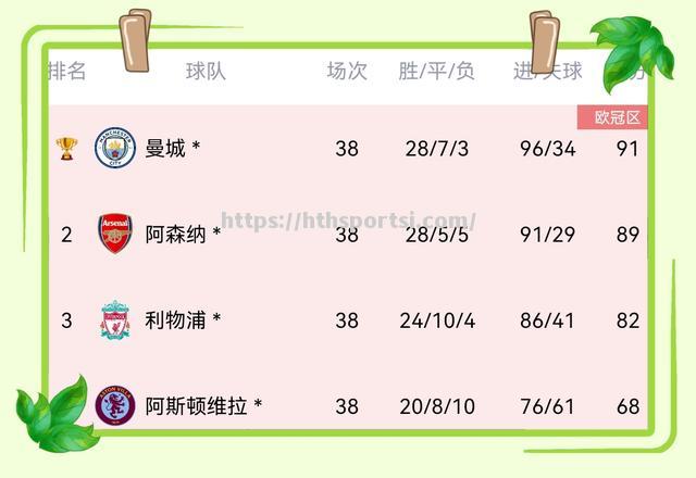 江西主场大胜甘肃，展现优势地位