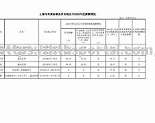 挪威队员身姿挺拔，成就非凡