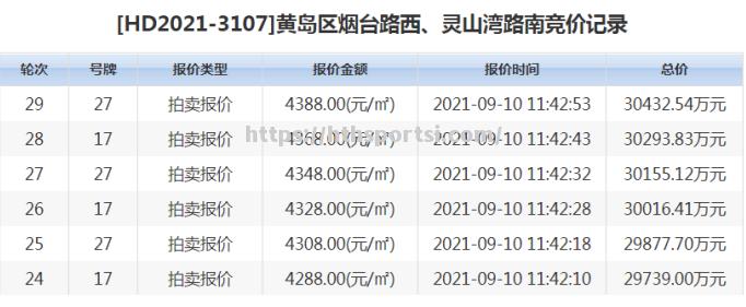 绿城主场告捷，斩获宝贵三分继续保级战斗