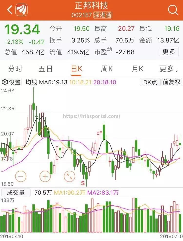 神秘蓝鲸力克华夏，继续稳居积分榜前列